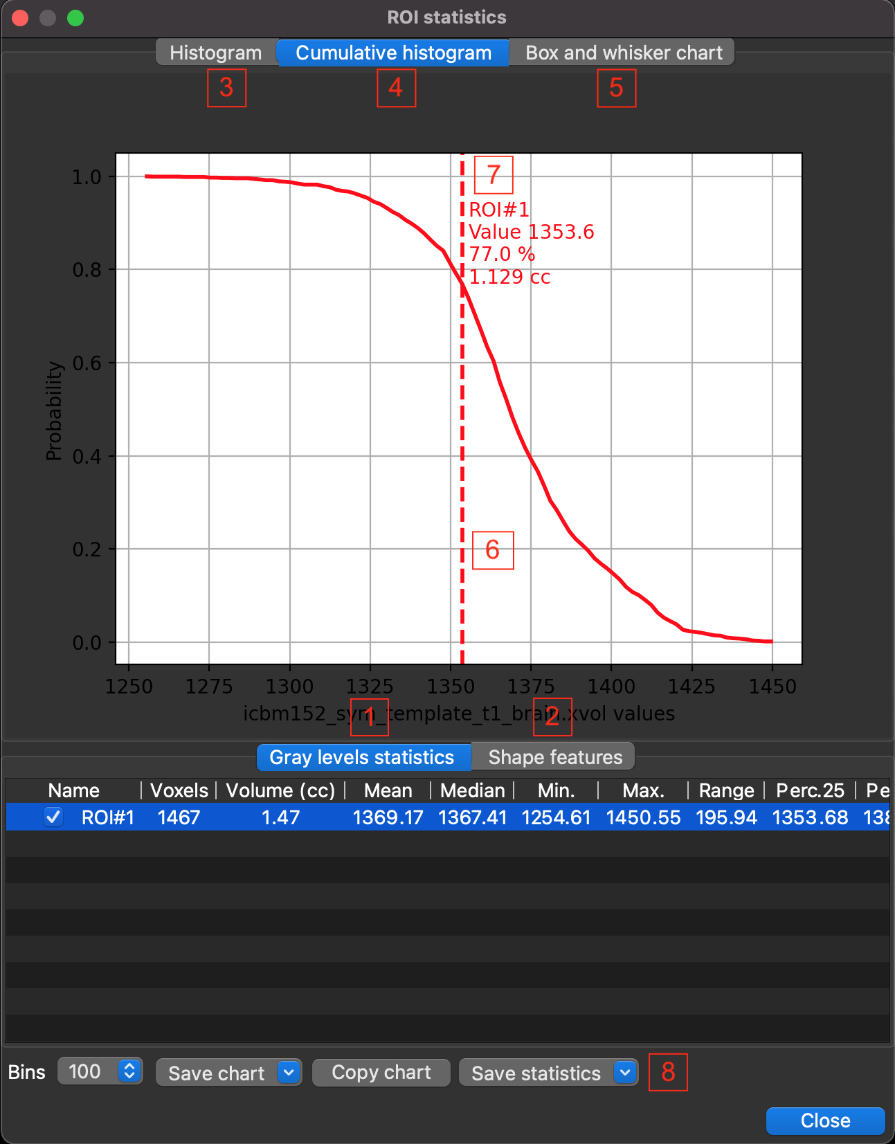 _images/roi-statistics.png